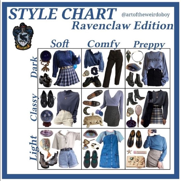 Harry Potter House 6+ piece mystery box - Picture 6 of 9